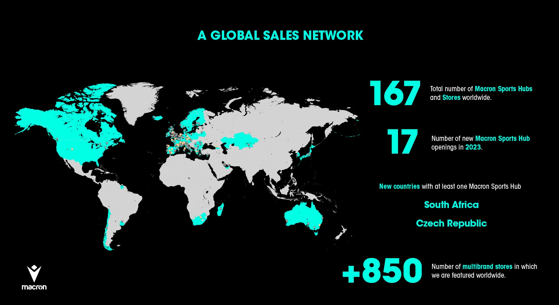 Macron Sports Hubs: a global sales network